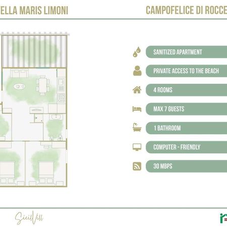 Willa Stella Maris Limoni By Sicilvill Campofelice Di Roccella Zewnętrze zdjęcie